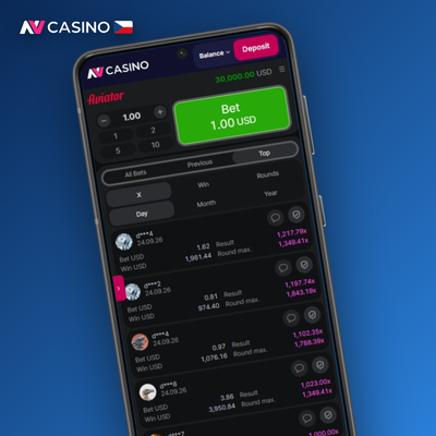 Historie kol Aviator v NV Casino – přehled minulých multiplikátorů v barevném pásu